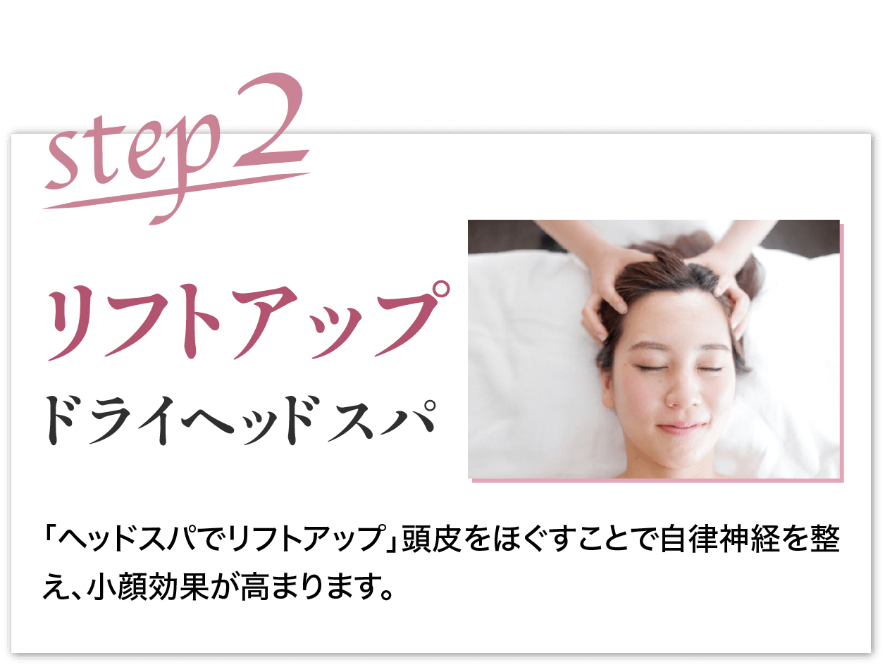 リフトアップ矯正